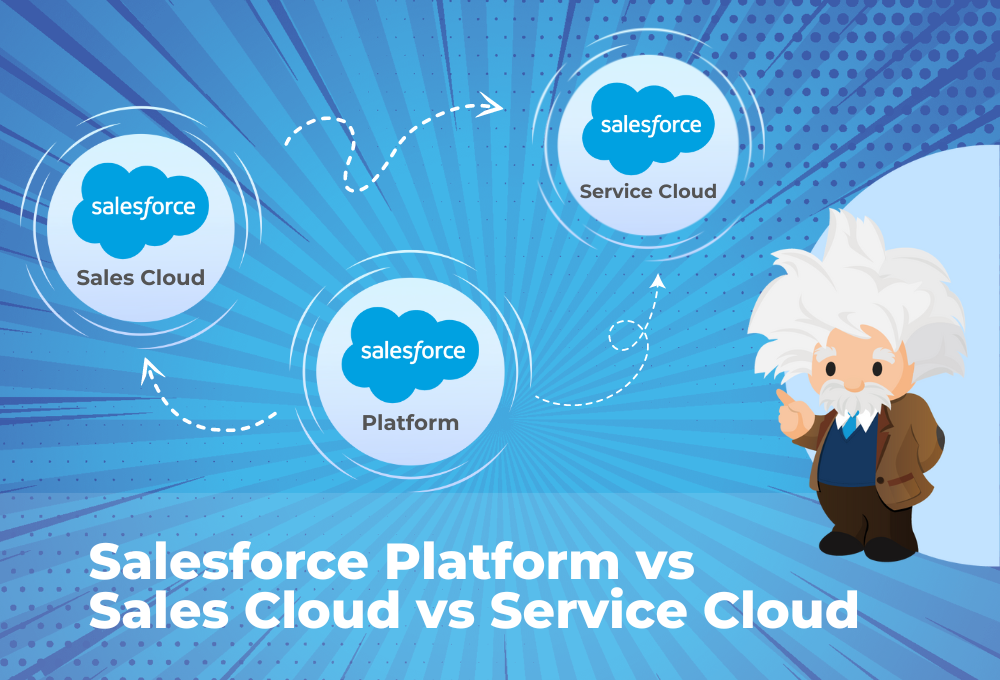 What are Salesforce Platform, Salesforce Sales Cloud, and Salesforce Service Cloud? Understanding Key Differences