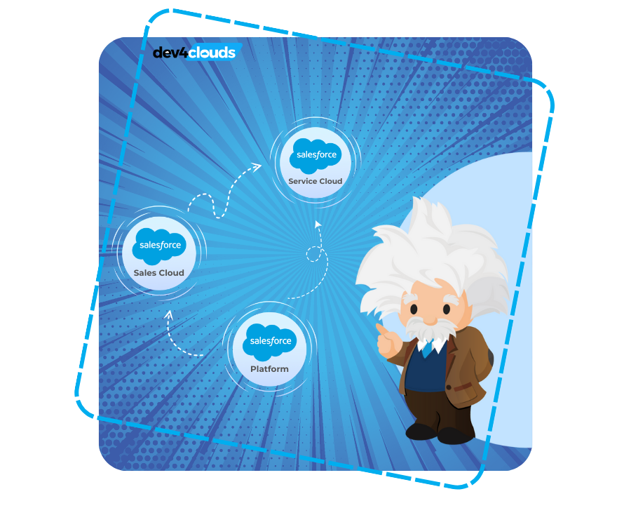 What are Salesforce Platform, Salesforce Sales Cloud, and Salesforce Service Cloud? Understanding Key Differences